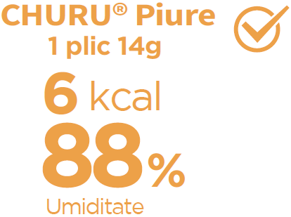 Churu Creamy – Recompense cremoase cu Ton, 4x14g [2]