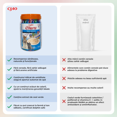 churu-creamy-variety-ton-recompense-cremoase-pisici-50x14g [5]