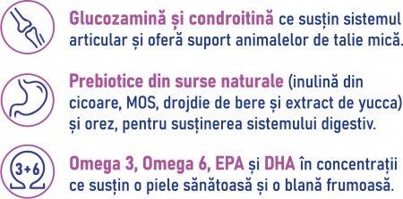 Hrana uscata pentru caini mici LOYALIS Adult Mini OPTIM DIGEST cu Miel & Orez 10kg [2]