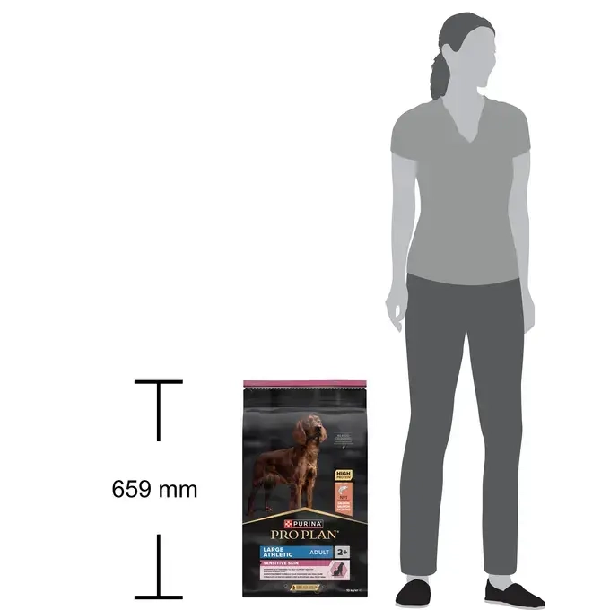 Purina PRO PLAN Large Athletic Sensitive Skin Somon 10kg [3]