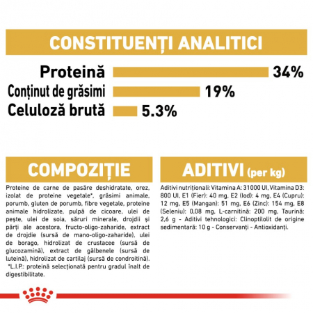 Royal Canin British Shorthair Adult, Hrana Uscată pentru Pisici, 400g [4]