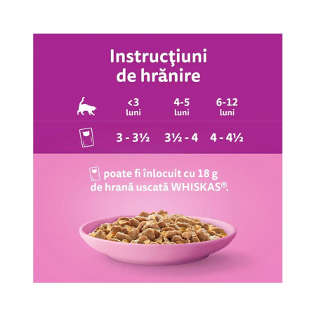 Whiskas Hrana umedă pentru pisici, Plic Junior cu Pui în Aspic, 85g [1]