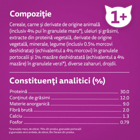 Whiskas Hrana uscată pentru pisici Adult cu Pui - 14kg [2]