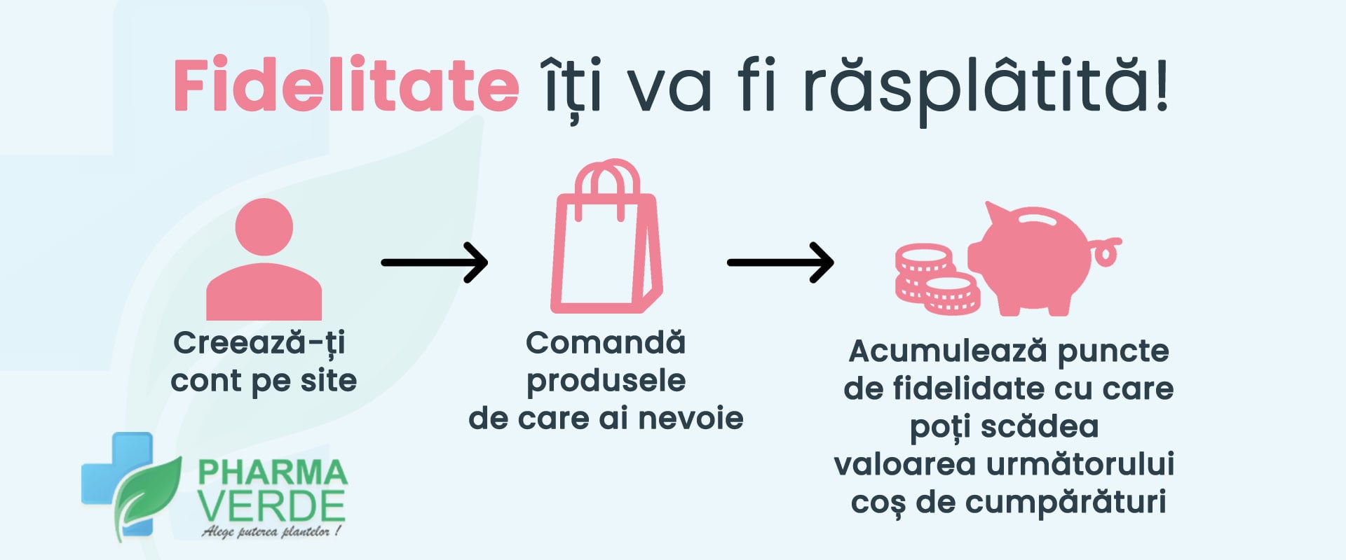 0 Program de fidelizare