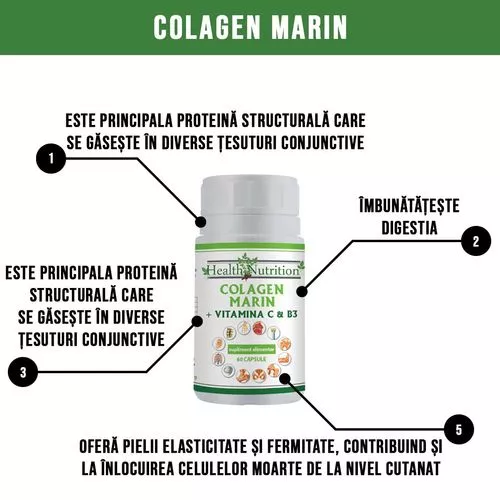 Colagen marin Forte + Vitamina B3 + Vitamina C 60 capsule [2]