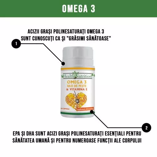 Omega 3 ulei de peste 500 mg + Vitamina E 5mg, 60 capsule moi [2]