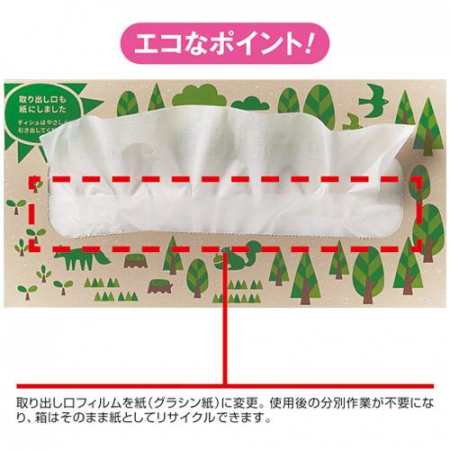 Homegoods - NEPIECO Tissue wipes. 5 packs. 200 pairs*sheets