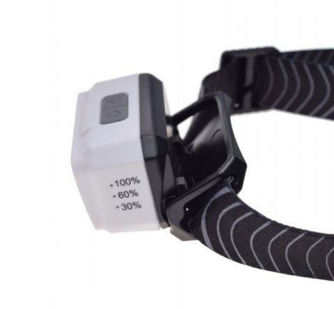 Lanterna frontala, led 350 lumeni, reincarcabila USB-C, 6 moduri de iluminare, reglabila [2]