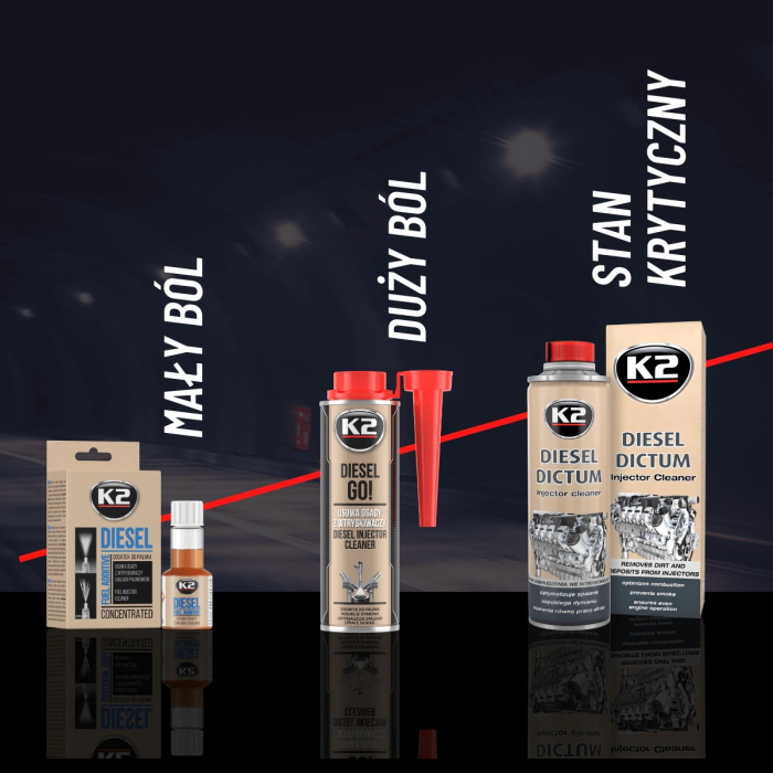 K2 DIESEL GO! 250ML Reduce fumul, optimizeaza arderea si functionarea motorului [3]