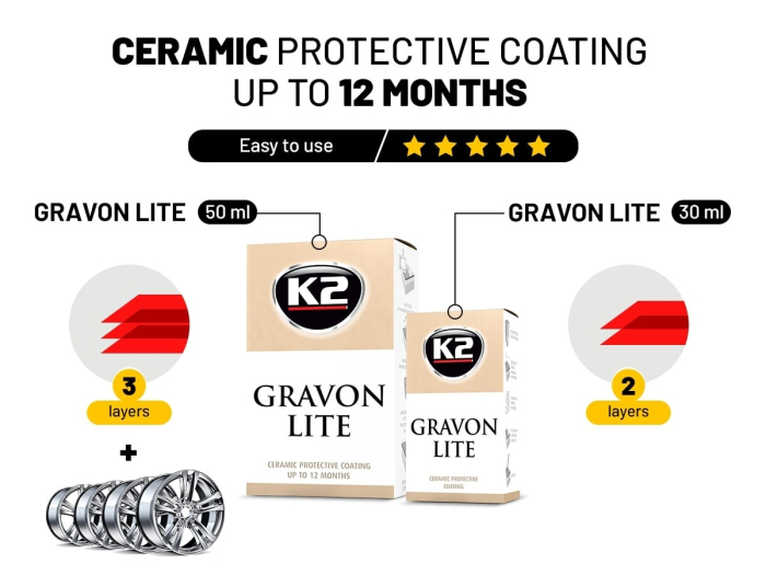 K2 GAVRON LITLE 50ML CERAMICA [7]