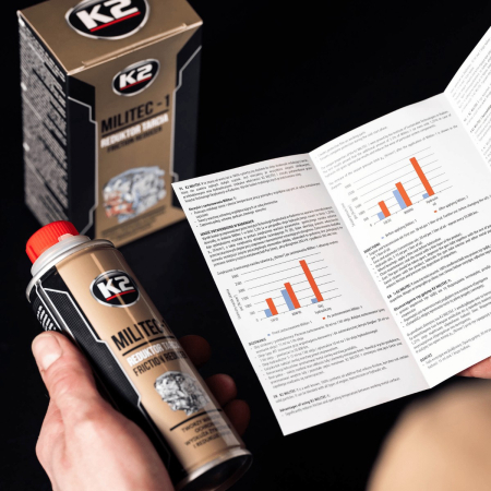 K2 MILITEK - 1 250MLADITIV ULEI SINTETIC [4]
