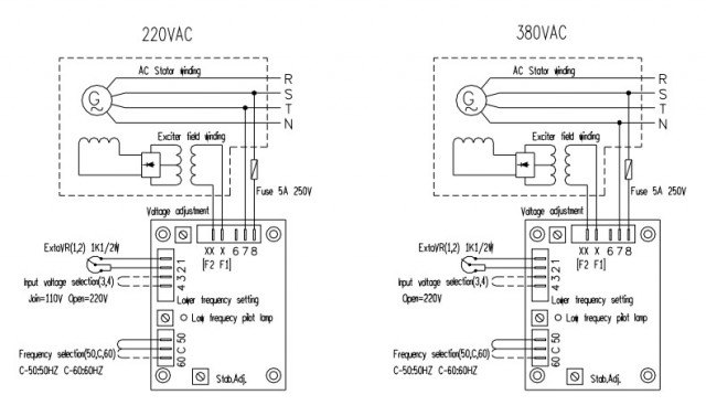 AVR Generator model SX460 [2]