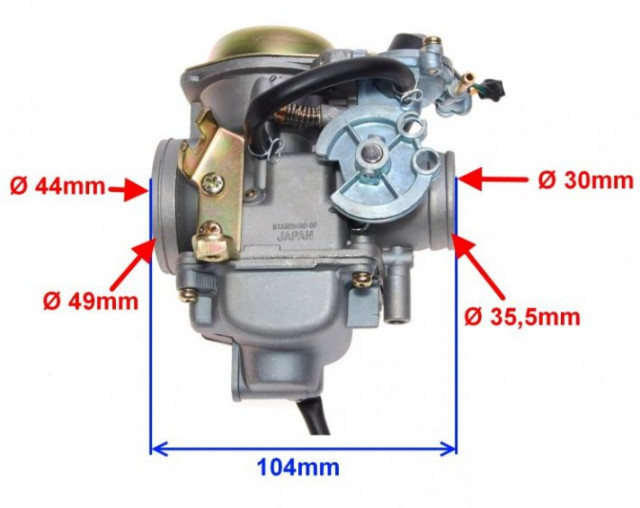Carburator ATV CF 250cc [3]