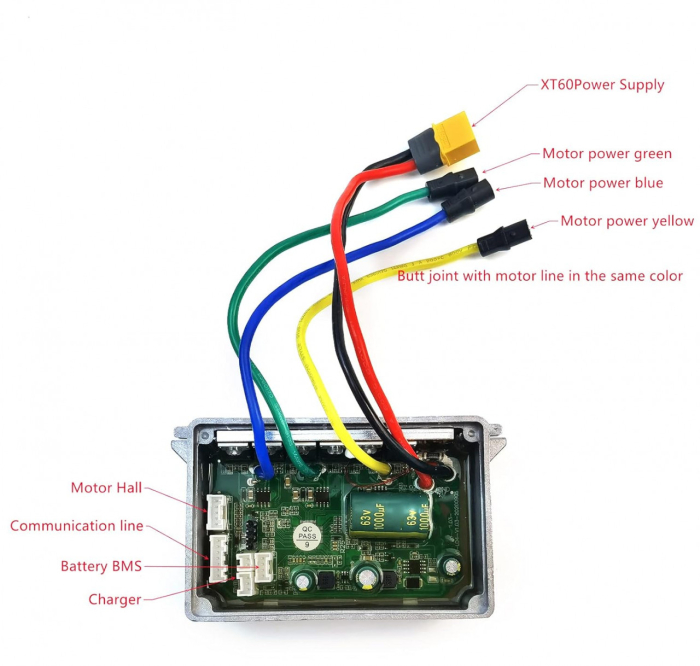 Controller trotineta electrica Ninebot Max G30 [3]