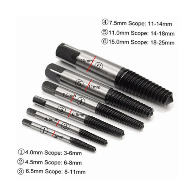 Dispozitive pentru extras suruburi deteriorate (model 1) [2]