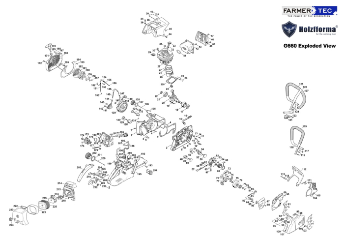 Drujba Holzfforma® G660 92cc (fara lama si lant) ORANGE [2]