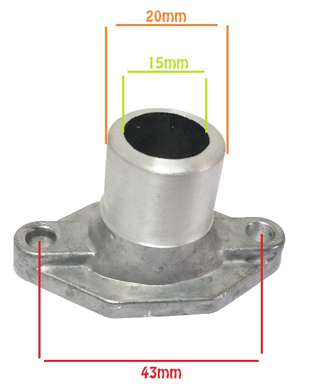 Galerie admisie atomizor 3WF-3A [2]
