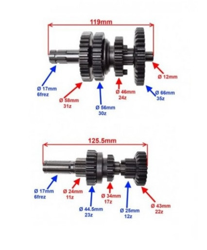 Grup pinioane cutie de viteze ATV 110cc (3+1) fara selector [2]