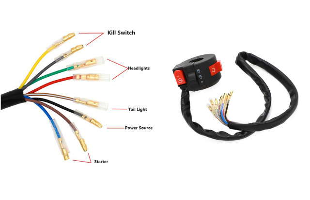 Maneta acceleratie + bloc lumini ATV 110cc (model1) [3]