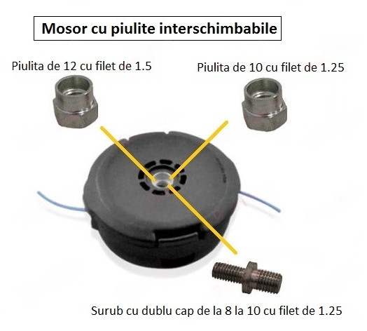 Mosor motocoasa universal compatibil Husqvarna (cu piulite interschimbabile) [2]