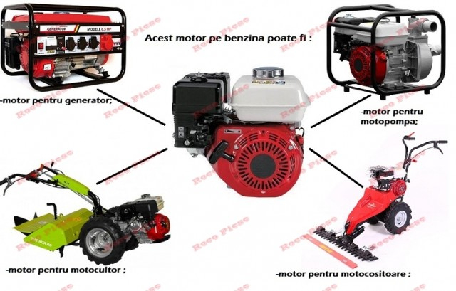 Motor motosapa / motopompa / motocultor 13 CP [2]