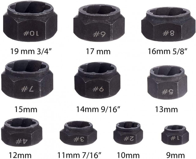 Set dispozitive pentru extras piulite deteriorate [2]