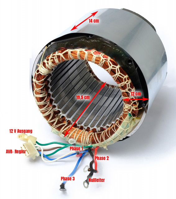 Stator generator 5-6 KW (Gx 390, 188 ) Cupru (Trifazic) [2]