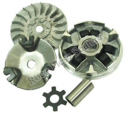 Variator scuter Yamaha, Minarelli, Malaguti 50-80cc [1]