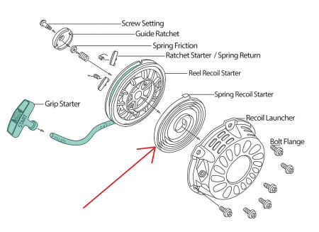 Arc demaror Honda GX 240, GX 270, GX 340, GX 390 [1]