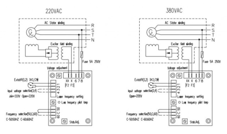 AVR Generator model SX460 [1]
