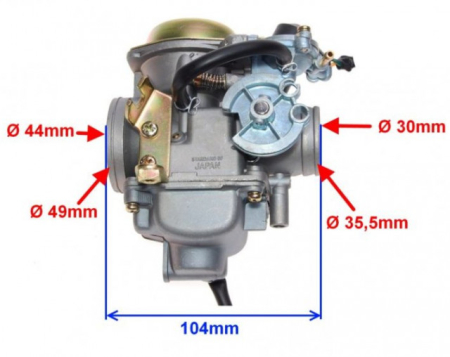 Carburator ATV CF 250cc [2]