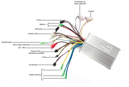 Controller bicicleta electrica 48V (pentru motor de 500W) [1]