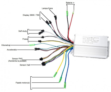 Display + controller bicicleta electrica S800 (36V 350W) [1]