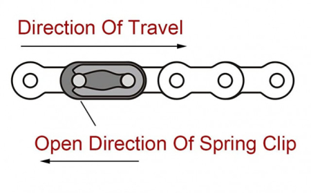 Eclisa lant ATV 520 (buc) [2]