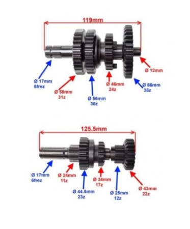 Grup pinioane cutie de viteze ATV 110cc (3+1) fara selector [1]