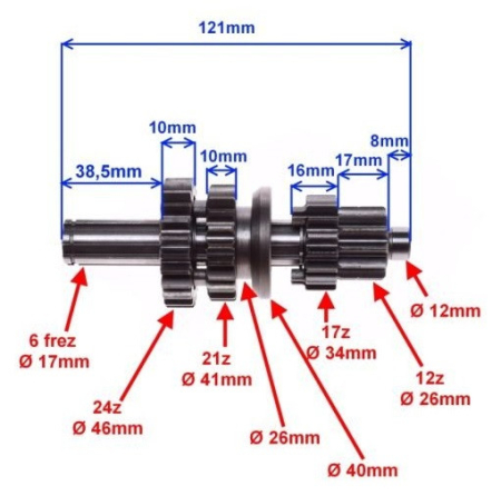 Grup pinioane cutie de viteze Cross 125cc [2]