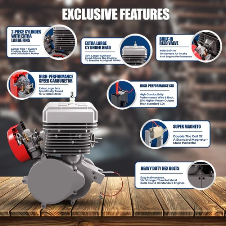 Kit motor bicicleta 100cc 2 TIMPI (Generatie noua) [1]