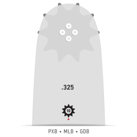 Lama drujba + 2 lanturi Oregon 32 dinti - pas 3.25 - 38cm - 1.5mm (originala) [1]