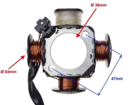 Magnetou scuter TGB [1]