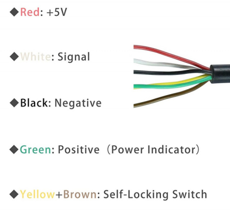 Maneta acceleratie "la deget" bicicleta / trotineta electrica (model 1) [2]
