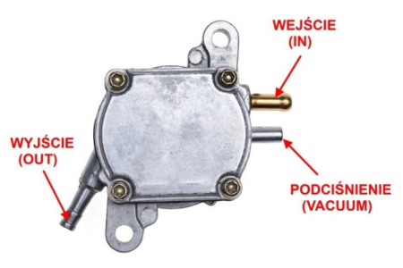 Pompa benzina scuter Piaggio [1]