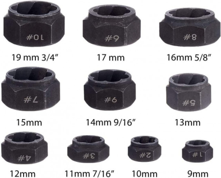 Set dispozitive pentru extras piulite deteriorate [1]