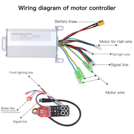 Sistem electronic trotineta electrica 350w (model 2) [1]