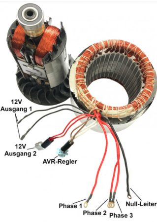 Stator si Rotor generator 5-6 KW (Gx 390, 188 ) Cupru (Trifazic) [1]