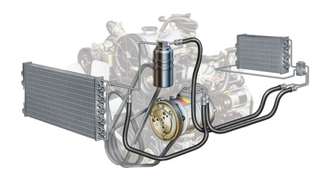 Radiator AC Auto – Simptome Defecțiune, Tipuri și Înlocuire