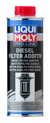 Ulei Lichide tehnice - Aditivi motorina LIQUI MOLY 0,5L LIM20790