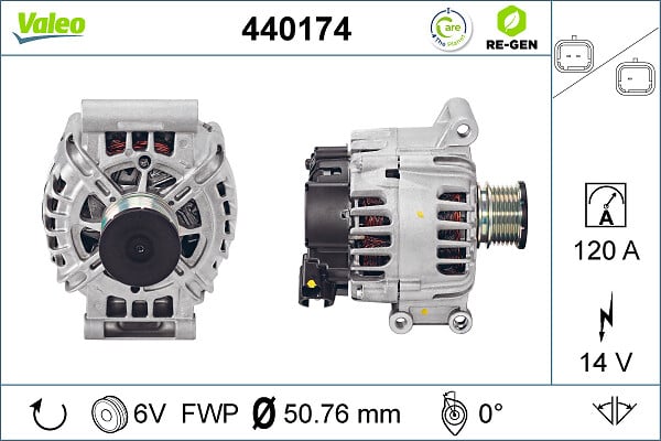 Alternator (14V, 120A) potrivit CITROEN BERLINGO MULTISPACE, BERLINGO MINIVAN, C3 II, C3 PICASSO, C4, C4 GRAND PICASSO I, C4 GRAND PICASSO II, C4 I, C4 II, C4 PICASSO I 1.4-2.0D 02.06-