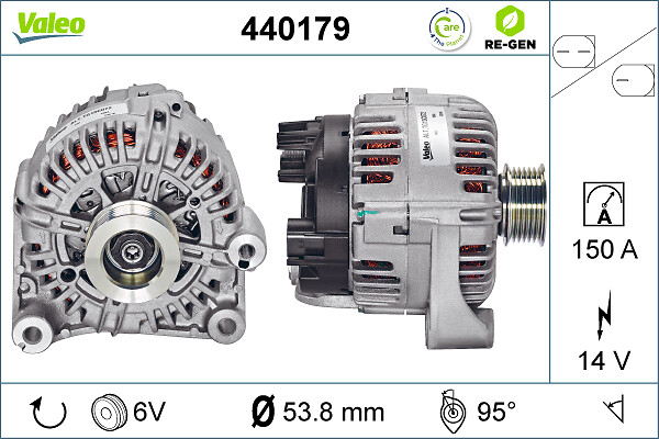 Alternator (14V, 150A) potrivit BMW 3 (E90), 3 (E91), 3 (E92), 5 (E60), 5 (E61), 7 (E65, E66, E67), X3 (E83) 2.0D 2.5D 3.0D 06.02-03.13