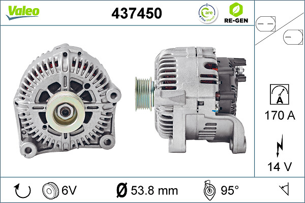 Alternator (14V, 170A) potrivit BMW 5 (E60), 5 (E61), 6 (E63), 6 (E64), 7 (E65, E66, E67) 2.0D-5.0 06.02-12.10
