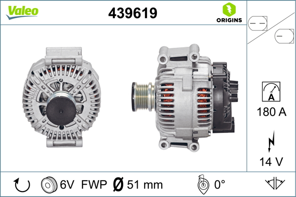 Alternator potrivit MERCEDES SPRINTER 3,5-T (B906), SPRINTER 3-T (B906), SPRINTER 4,6-T (B906), SPRINTER 4-T (B904), SPRINTER 5-T (B906), VIANO (W639) 2.0D-3.0D dupa 2000 - (14V, 180A) [3]